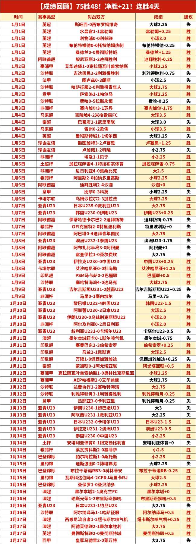 尤文回归在,基耶萨为梦,想降薪,开云体育,KaiYun,Sports,开云体育官网,开云体育官网,开云体育下载,开云体育APP