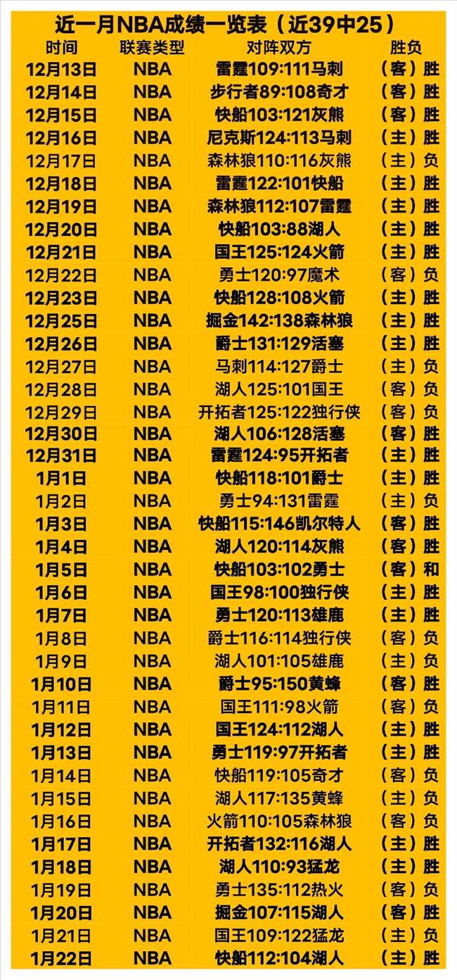 王楚钦孙颖,莎混双双冠,荣耀,开云体育,KaiYun,Sports,开云体育官网,开云体育官网,开云体育下载,开云体育APP