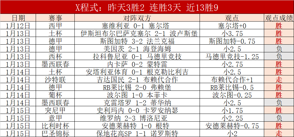 劳塔罗领跑,球星身价榜,莱奥排名第,开云体育,KaiYun,Sports,开云体育官网,开云体育官网,开云体育下载,开云体育APP