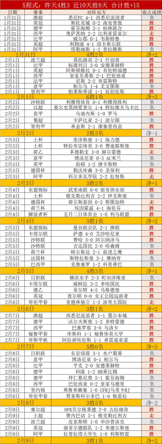 那不勒斯门,将卡普里莱,受米兰亚特,开云体育,KaiYun,Sports,开云体育官网,开云体育官网,开云体育下载,开云体育APP