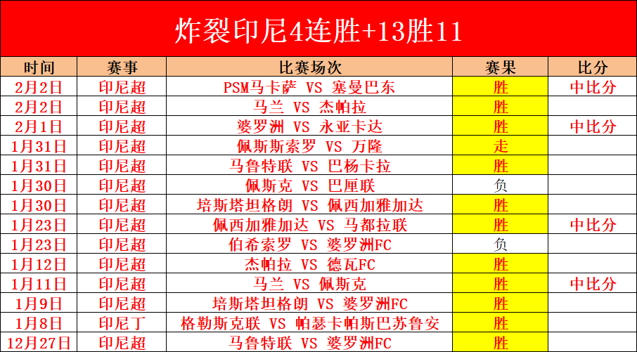 刘殿座力保,城门不失,多图见证三,开云体育,KaiYun,Sports,开云体育官网,开云体育官网,开云体育下载,开云体育APP