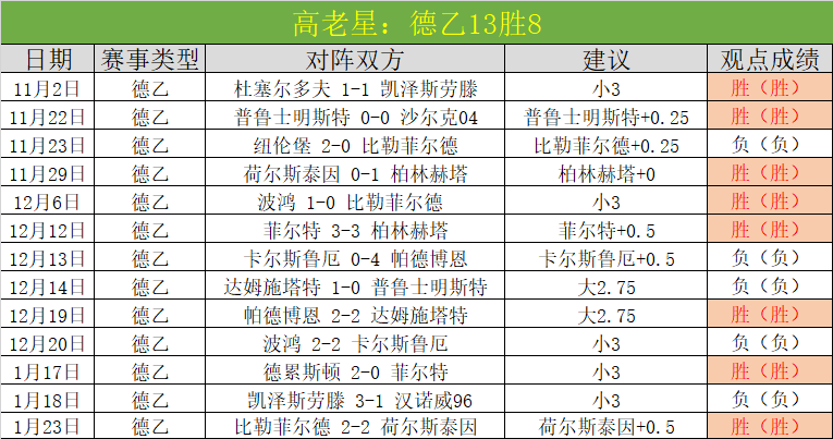 激情对决,塞维利亚迎,战塞尔塔,开云体育,KaiYun,Sports,开云体育官网,开云体育官网,开云体育下载,开云体育APP