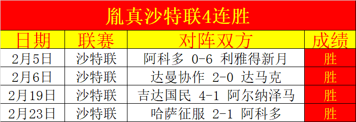 长沙市雨花,区和平小学,雨花学园第,开云体育,KaiYun,Sports,开云体育官网,开云体育官网,开云体育下载,开云体育APP
