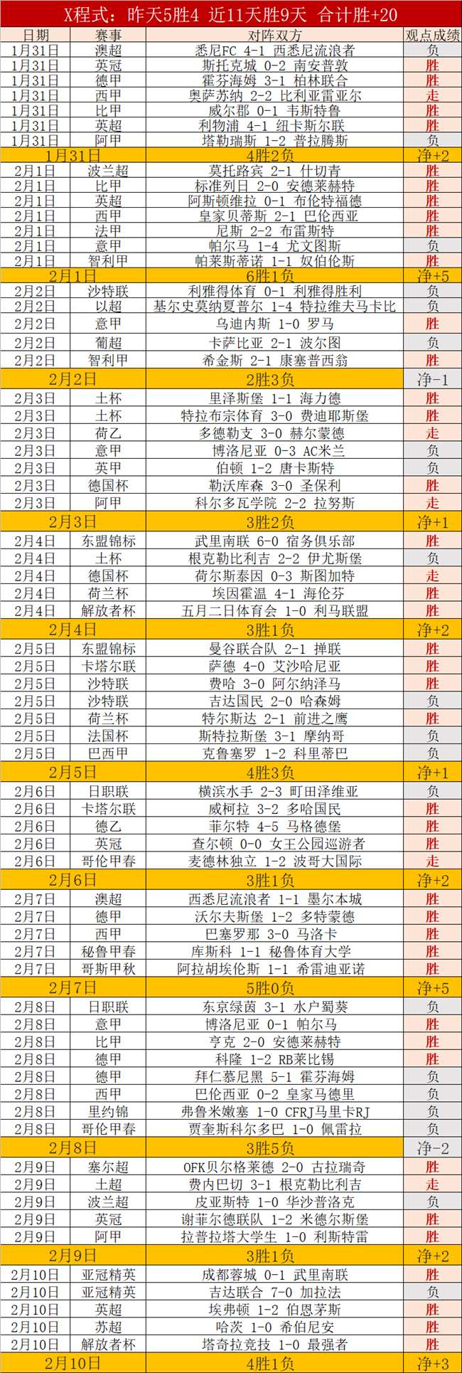 长沙市雨花,区和平小学,雨花学园第,开云体育,KaiYun,Sports,开云体育官网,开云体育官网,开云体育下载,开云体育APP