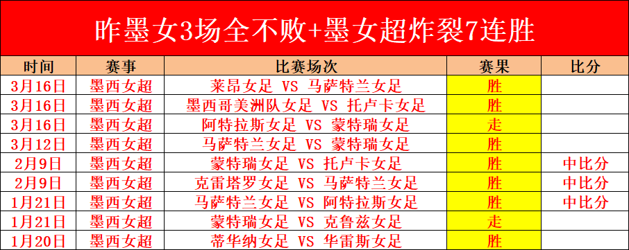 拉什福德蓄,力待战,备战曼联新,开云体育,KaiYun,Sports,开云体育官网,开云体育官网,开云体育下载,开云体育APP