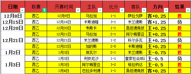 拉什福德蓄,力待战,备战曼联新,开云体育,KaiYun,Sports,开云体育官网,开云体育官网,开云体育下载,开云体育APP