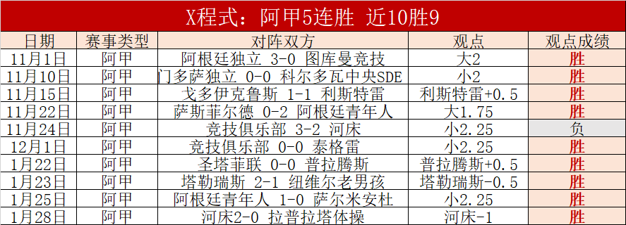 韩媒聚焦,孙准浩涉假,遭爆收金敬,开云体育,KaiYun,Sports,开云体育官网,开云体育官网,开云体育下载,开云体育APP