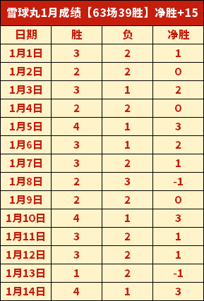 卡尼吉亚,速度之王,揭秘球场传,开云体育,KaiYun,Sports,开云体育官网,开云体育官网,开云体育下载,开云体育APP