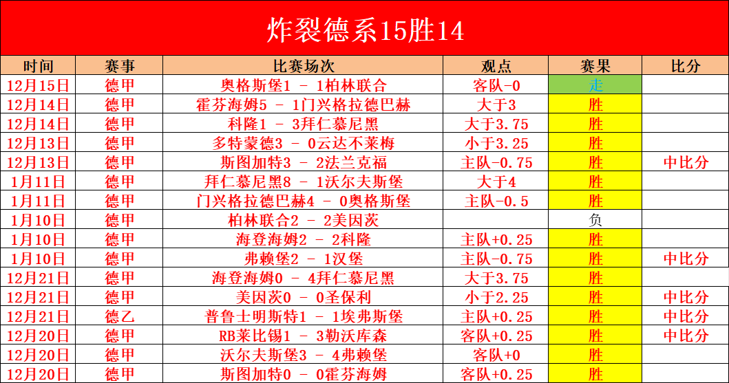 卡尼吉亚,速度之王,揭秘球场传,开云体育,KaiYun,Sports,开云体育官网,开云体育官网,开云体育下载,开云体育APP