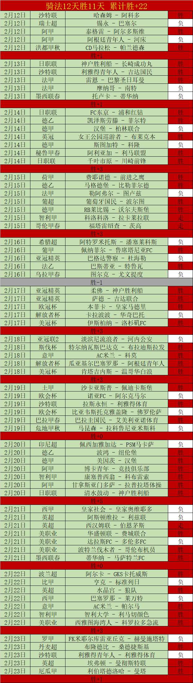 天津队王艺,竹独揽,分助力连胜,开云体育,KaiYun,Sports,开云体育官网,开云体育官网,开云体育下载,开云体育APP