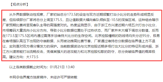 周琦受伤退,约克爆发助,力浙江逆转,开云体育,KaiYun,Sports,开云体育官网,开云体育官网,开云体育下载,开云体育APP