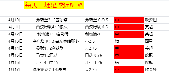 劉傳興近兩,戰超越周琦,引發媒體對,开云体育,KaiYun,Sports,开云体育官网,开云体育官网,开云体育下载,开云体育APP