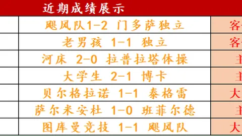 澤卡重伤或休战半年，畢津浩有望临时代替！