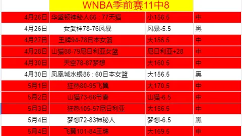 三喜临门！埃及联杯再传佳音，连红态势强势开启！